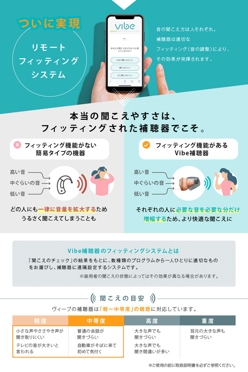 Vibe Mini8 ヴィーブミニ８補聴器 [右耳用 / 左耳用]【適応聴力：軽度・中等度】 (非課税)