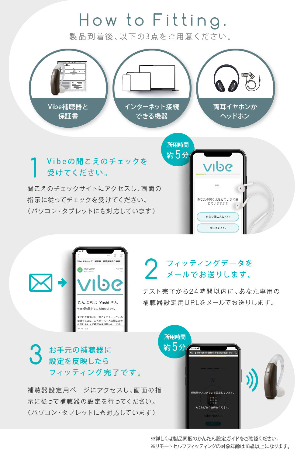 Vibe S8 ヴィーブエス８補聴器 [左右兼用] 【適応聴力：軽度・中等度】(非課税) – Vibe補聴器 公式オンラインストア