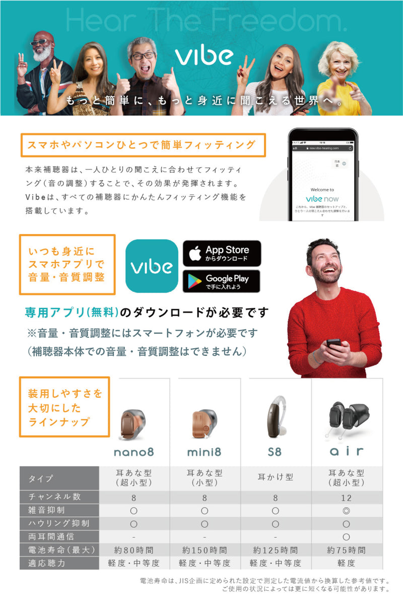 Vibe S8 ヴィーブエス８補聴器 [左右兼用] 【適応聴力：軽度・中等度】(非課税)