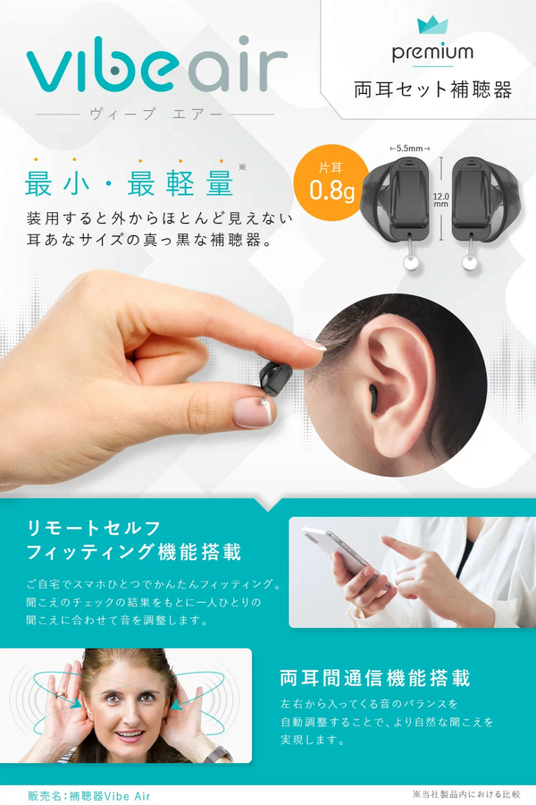 Vibe Air ヴィーブエア補聴器 [両耳セット] 【適応聴力：軽度】 (非課税)