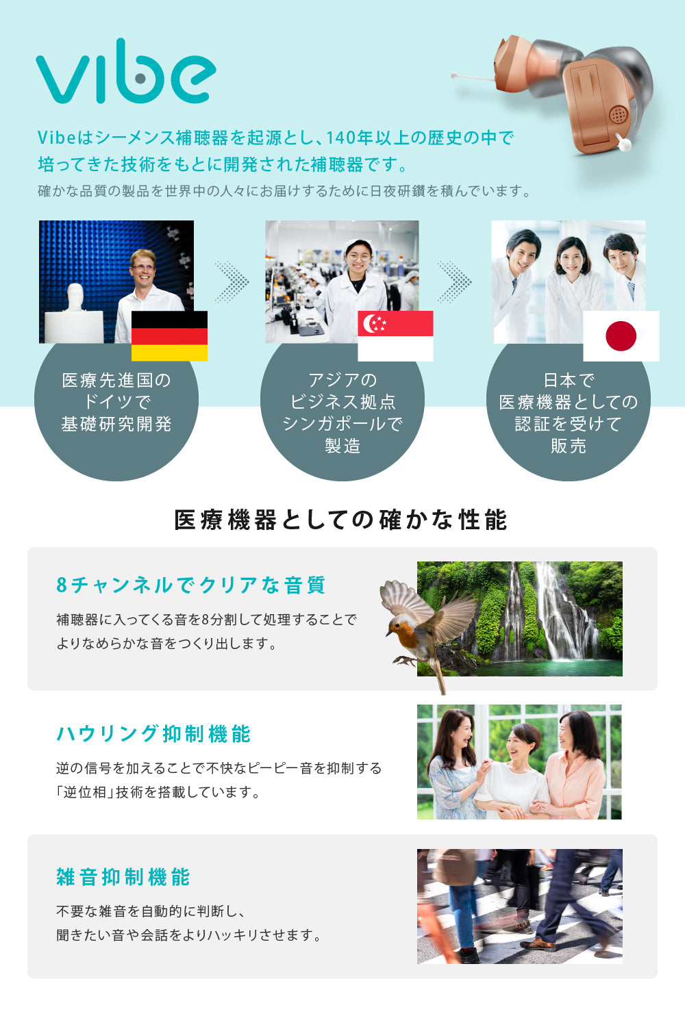Vibe Mini8 ヴィーブミニ8補聴器 [右耳用 / 左耳用]【適応聴力