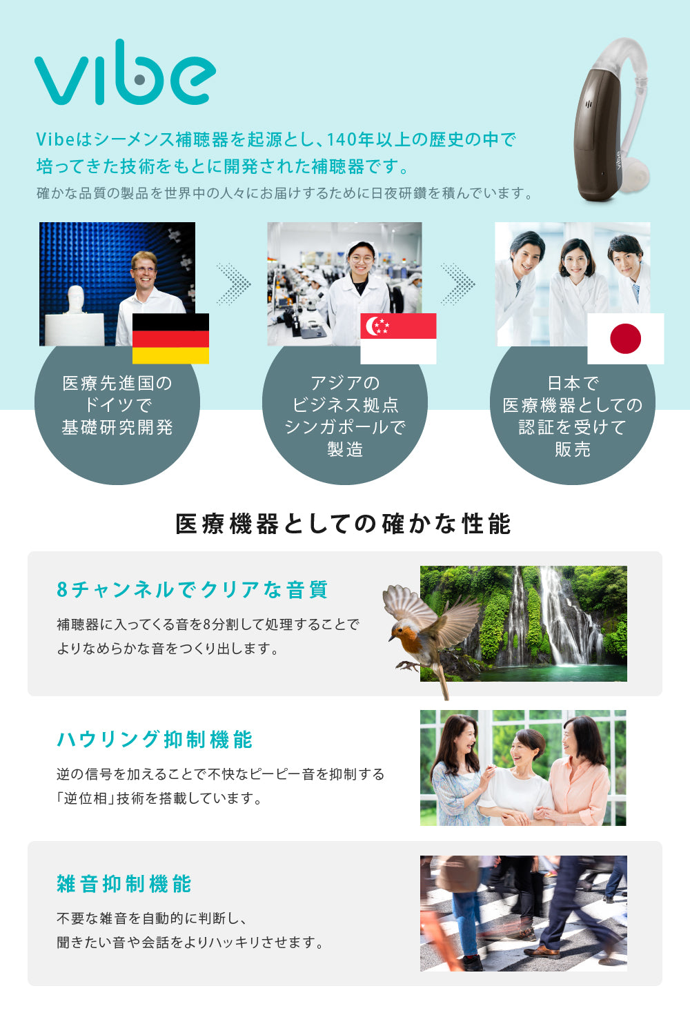Vibe S8 補聴器 耳あな型 左右兼用 軽・中等度難聴 | Vibe補聴器公式